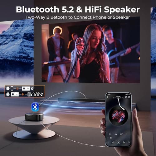 4K Projector with Wifi and Bluetooth, ELEPHAS Outdoor Movie Projector Compatible with NETFLIX/Prime Video/YouTube, 100,000+ Apps Supported, Smart Video Projector for HDMI/USB/iOS/Android/Windows - Thumbnail 4