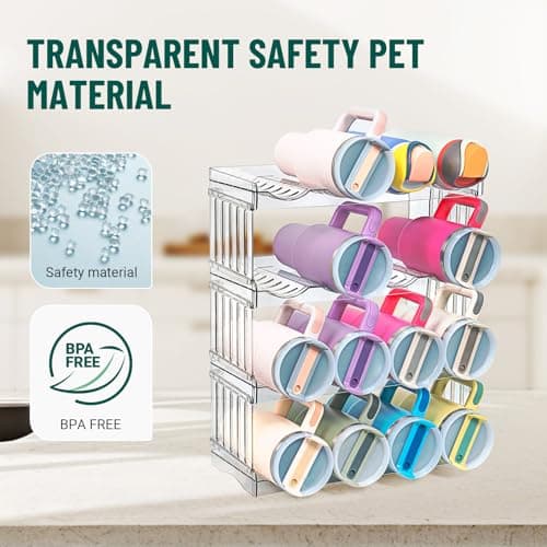 Water Bottle Organizer for Full Stanley 40 oz Tumbler with Handle, Cabinet Kitchen Pantry Organizers and Storage for Owala Stanley Cup Accessories Holder, Patented Stackable Tumbler Organizer Gifts - Thumbnail 5