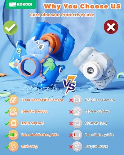 KOKODI Kids Camera Toy Digital Camera for Kids, Dinosaurs Birthday Gifts for Boys Age 3-12, 1080P HD Video Camera for Toddler, Children Toys for 3 4 5 6 7 8 9 Year Old Boys with 32GB SD Card - Thumbnail 2