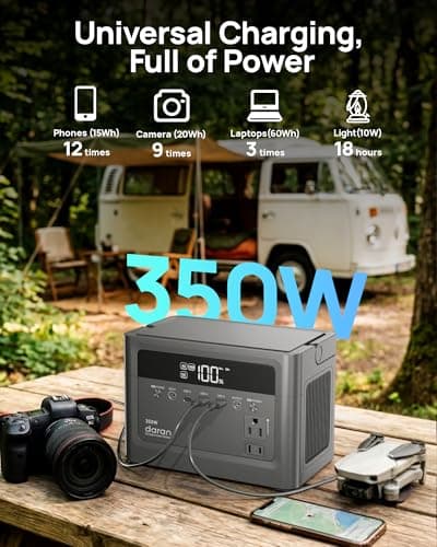 2026 Portable Power Station 700W Surge, 230.4Wh LiFePO4 (LFP) Battery, Power Bank 110V/ 350W Pure Sine Wave AC Outlet, Solar Generator Fast Charging for Camping, Emergency, Laptop, RV, Off-Grid Living - Thumbnail 2