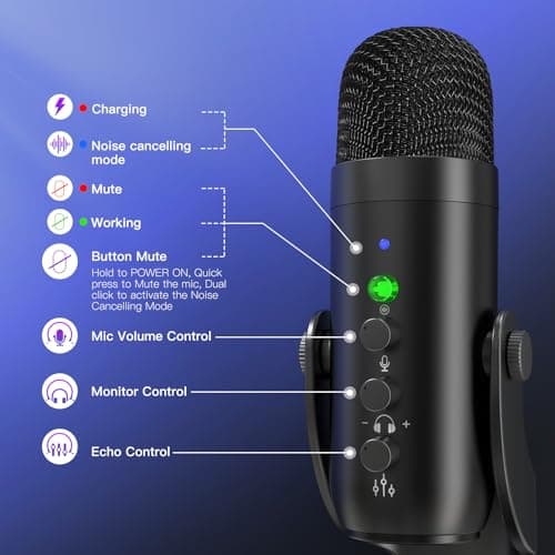 ZealSound Podcast Microphone, Podcast Equipment Bundle for iPhone PC iPad Android, Dual Wireless USB Mic 2.4GHz with Noise Reduction, Tap to Mute, Monitor Gain for Streaming, Recording, YouTube,TikTok - Thumbnail 3