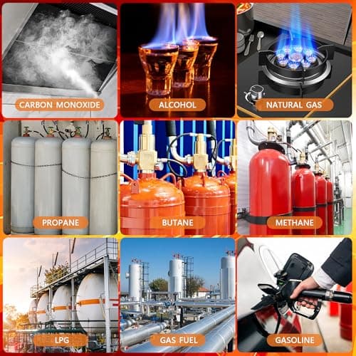 Carbon Monoxide Detectors, 3Pack 4-in-1 Natural Gas Leak Detector, Portable Carbon Monoxide Detector, Plug in Wall with AC Socket and Temperature & Humidity Monitoring for RV, Home, Hotel (White) - Thumbnail 3