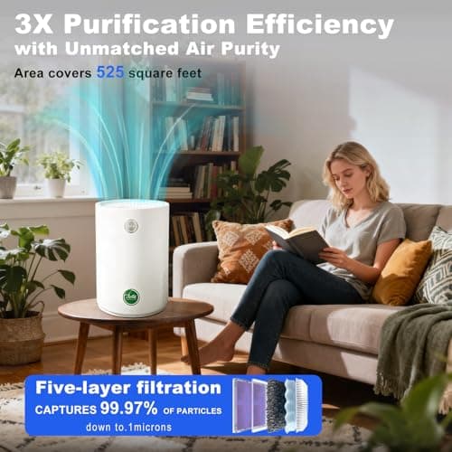 Arint Air Purifiers for Bedroom,H13 True HEPA Air Purifier with 5-Layer Filtration for Pollen/Smoke/Dust/Pet Dander/Odor/Hair,Portable Small Air Purifiers for Home/Office/Living Room(KJ80A White) - Thumbnail 2