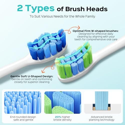 COSLUS C30 Electric Toothbrush for Adults & Kids: 3 Intensities & 5 Modes for Effective Yet Gentle Ultra-Clean Feel, 2 Types of Heads for Gentle & Daily Care, Travel & Family Use, Purple, 1PC - Thumbnail 5