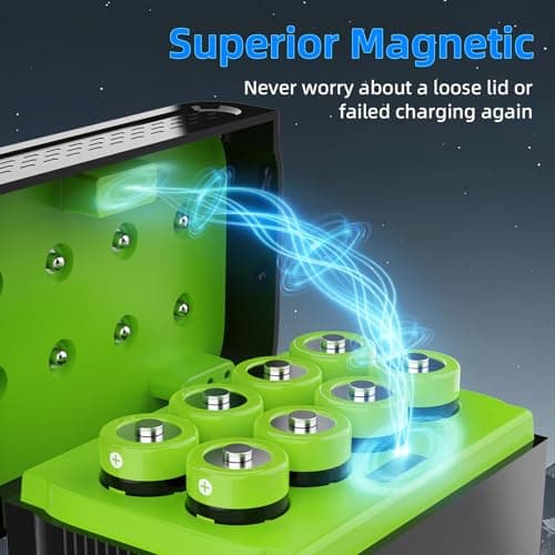 Fismool Rechargeable AA Batteries Lithium with Charger，8 Pack 1.5V 3600mWh Lithium Batteries AA for Outdoor Camera Remote Controls Flashlights Gamepad with USB C Fast Charger 2000+ Cycles - Thumbnail 6