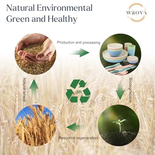Wrova wheat straw bowls,plates,cups and cutlery sets 28 pcs - Unbreakable Dishwasher Safe dinnerware sets service for 4 - Ideal dish sets for kitchen, camping, indoors and out doors.Nordic - Thumbnail 5