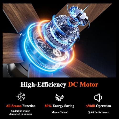 Minthouz Ceiling Fans with Lights, 42 inch Ceiling Fan with Light with APP/Remote Control, 6000K Dimmable LED, Modern Flush Mount Ceiling Fan for Indoor Bedroom Living Room, DC Reversible, Black - Thumbnail 6