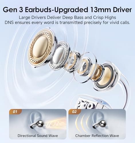 King Lucky Clip-On Earbuds Gen 3, Open-Ear Wireless Bluetooth 6.0 Headphones with Mic, Secure Fit for Small Ears & Glasses Wearers, 50H Playtime, ENC, IPX5 Waterproof Sport Ear Buds (Black) - Thumbnail 4