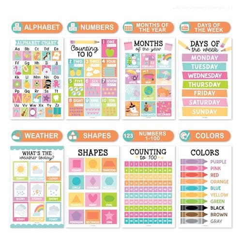 Hadley Designs 16 Educational Posters for Classroom Must Haves - Laminated Pre-K Posters for Toddler Homeschool Essentials, Toddler & Preschool Learning Activities, Kindergarten Classroom Decor - Thumbnail 3