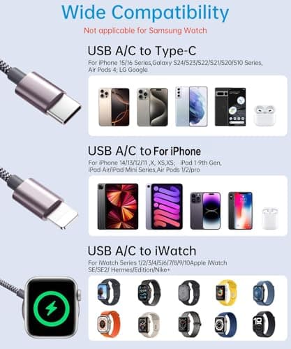 Multi Charger Cable for Apple Watch, Travel Essential 3 in 2 Charger Cord for iPhone, USB C Cable Compatible with iWatch Ultra,4FT, Gray - Thumbnail 6