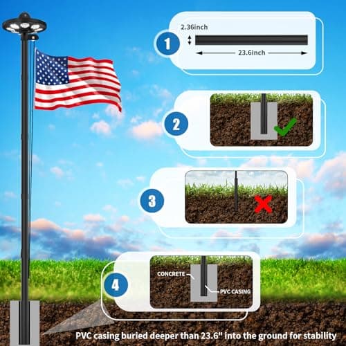 GHOSOONE 20FT 11 Gauge Heavy Duty Flag Pole Light Solar Powered,Extra Thick Ground Flag Pole for Outside House with 136 LED Light & 3x5 USA Flag for Residential Commercial Outdoor,Black - Thumbnail 6