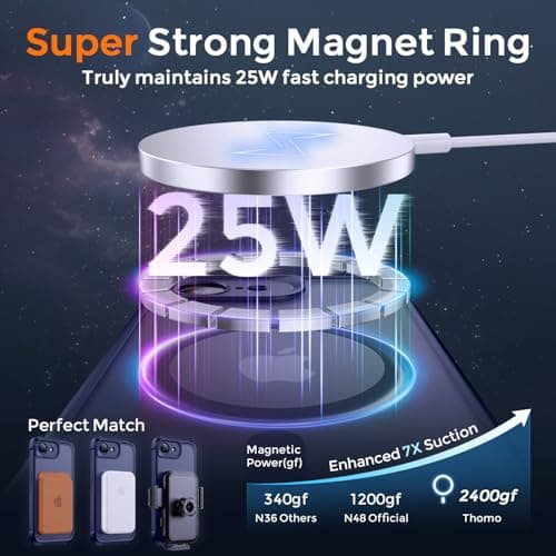 Thomo Magnetic for iPhone 17e Case/iPhone 16e Case, [Full Camera Protection] [Compatible with Magsafe] Military-Grade Shockproof, Anti-Fingerprint Translucent Matte Phone Case,Deep Blue - Thumbnail 3