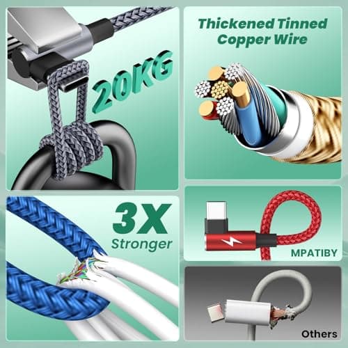 USB C Splitter Multi Charging Cable, Right Angle USB A/C to USB C Cable,4 in 2 Multiple Nylon Braided Car Charger Cord with 4 Type-C Connectors Compatible with iPhone 17 16 Pro Max/Tablets-1Pack 5Ft. - Thumbnail 3