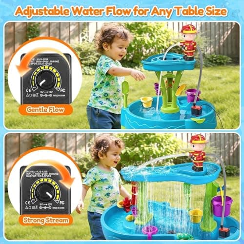 Water Table Pump Kids Toys: Firefighter Water Table Pump Continuous Flow Adjustable Water Pressure 12V Safe Plug-in Long Cord No Drilling Kids Outdoor Water Play Toys Accessories for Toddlers 1-3 4-8 - Thumbnail 5