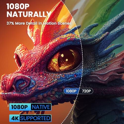 [500+APPS/600 ANSI/Voice Control] Projector with Apps WiFi and Bluetooth ,Smart Projector Support 4K Native 1080P with Apps Built in,360° Rotation & 150"Display Projectors for Bedroom Outdoor - Thumbnail 3