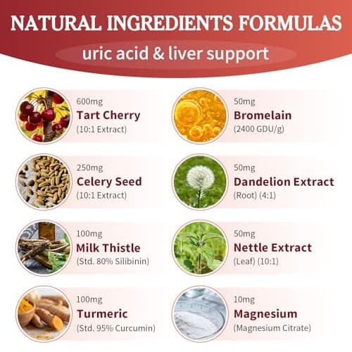 B BEWORTHS Tart Cherry Capsules with Celery Seed & Milk Thistle | Uric Acid & Liver Cleanse | 600mg Tart Cherry 10:1 Extract Supplement with Turmeric, Magnesium for Antioxidant, Joint Health, Zzz - Thumbnail 2