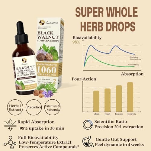 Starisetme Wormwood Black Walnut Cleanse for Humans Tincture – Max Strength Gut Health Prebiotics w/Clove, Soursop,Pumpkin Seed, Plus Vitamins, Minerals for Immune & Mood丨Women & Men- Vegan, Non-GMO - Thumbnail 6