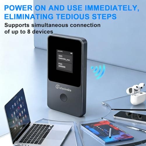 IotesimGlo Mobile Hotspot Portable WiFi Hotspot for Travel & Business, 4G LTE Hotspot USA &130+ Countries, No SIM Card Needed, 12h Life, Pocket WiFi Free 15GB US Data, Connect Up to 8 Devices - Thumbnail 3