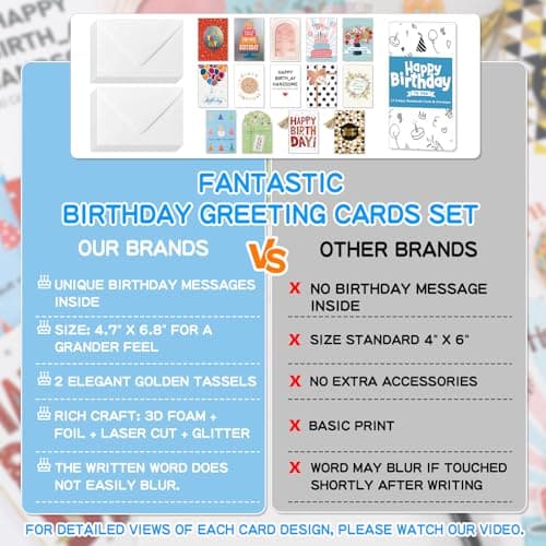 14 Pack 3D Handmade Birthday Cards Bulk with Envelopes, Unique Greeting Cards for Women & Men, 4.7×6.8 Inch, Gold Foil, Glitter, Happy Birthday Cards with Printed Messages – For Friends, Family, Coworkers - Thumbnail 6