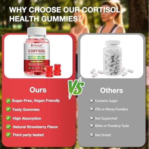 Bvlaue Cortisol Supplements for Women & Men - Cortisol Reducer Detox Manager with Ashwagandha/Magnesium/L-theanine/GABA/Vitamin B6 for Mood/Sleep/Stress Relief 90 CT Strawberry Flavor Gummies - Thumbnail 5