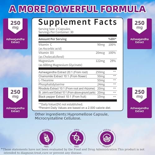 Cortisol Supplements for Women Men, High Cortisol Reducer Health, Detox Cortisol Manager for Stress Relief ,Mood and Sleep with Ashwagandha, L-Theanine, Lower and Control - Non-GMO,Vegan 60 Capsules - Thumbnail 2