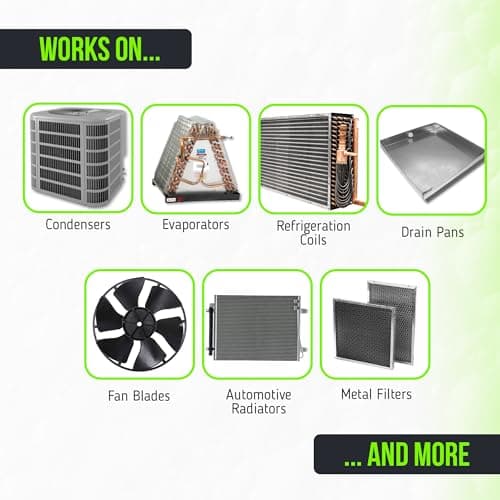 Leak Saver Foam Blaster AC Coil Cleaner for AC Unit 3-Pack | No Rinse Formula for Evaporators & Condensers | Neutral Citrus Scent - Thumbnail 6