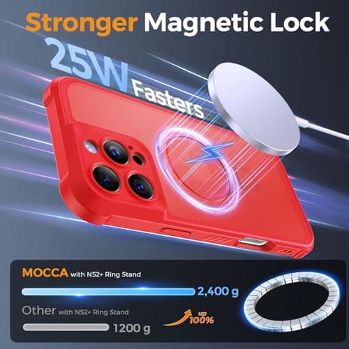 MOCCA Design for iPhone 16 Pro Case with Magnetic Invisible Stand [Full Camera Protection] [Compatible with Magsafe] Military Drop Shockproof Translucent Matte Phone Case Cover 6.3",Red - Thumbnail 2