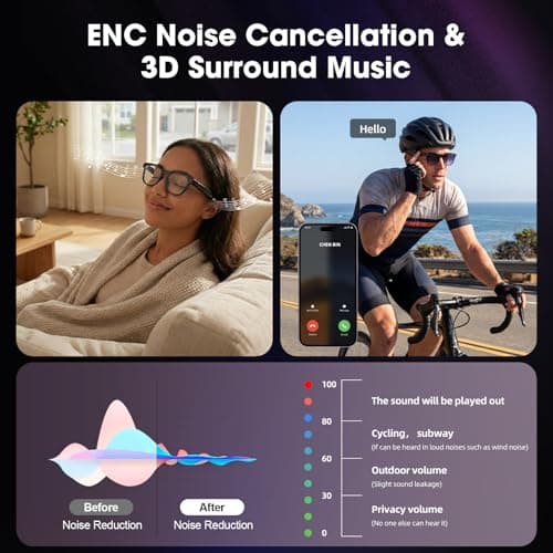 AI Smart Glasses with Camera, 8MP HD Camera Glasses for Men Women, 30FPS EIS Video Recording, Voice Assistant, Real-Time Translation, Open-Ear Bluetooth Audio Sunglasses with Interchangeable Lenses - Thumbnail 6