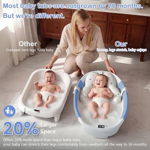 Collapsible Baby Bathtub - Large Baby Bath Tub with Thermometer | Bath Essential Bañera para Bebe Easy Fold Baby Tub | Travel Infant Newborn Toddler Bathtub for Baby Girl Boy 0 to 36 Months (Blue) - Thumbnail 3