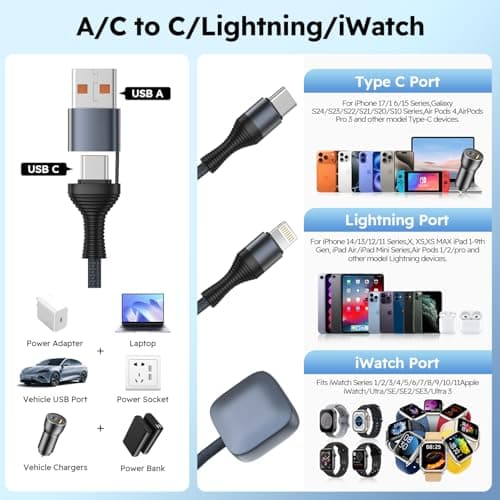 Cruise Essentials 2026, 3 in 2 Multi Charging Cable for iPhone Watch Charger/iPhone 17/IP, iWatch Charger, Travel Camping Essentials Compatible with iWatch 11-2/Ultra/iPhone 17-8,Car (2Pack,5FT) - Thumbnail 6