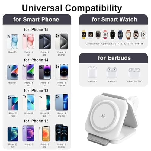 3 in 1 Wireless Charging Station,Foldable Magnetic Wireless Charger for Apple Devices,Travel Charging Pad for iPhone 17 16 15 14 13, Watch & AirPods,Fast Charging Station for Home Office Travel(White) - Thumbnail 2