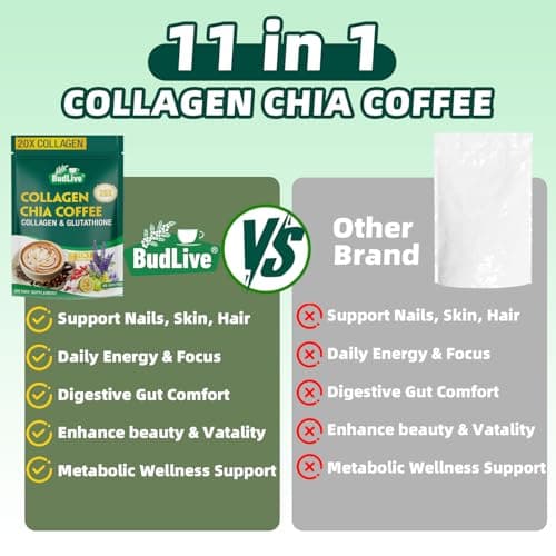 20X Collagen Chia Coffee, 11 in 1 Coffee Mix with Collagen & Chia Seeds, Goji Berry, Supports Hair, Skin & Nails, Sugar Free, Vegan, 45 Servings (9.8Ounce (Pack of 2) - Thumbnail 5