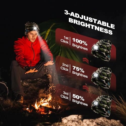 SYMNTEM Rechargeable Bluetooth Music Unisex Beanie Hat with Light for Hiking, Camping, Running, Beanie Headlamp, Gifts for Men, Women, Dad, Him, Her, Husband, Birthday Gifts for Men, Camouflage - Thumbnail 3