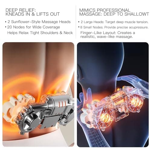 UieSian Asdys Back Massager with Heat, 4D Shiatsu Kneading Deep Tissue Electric Massager for Neck Shoulder Leg Back, Portable Rechargeable Cordless for Home Office Sofa Bed, for Men Women Mom Dad - Thumbnail 4