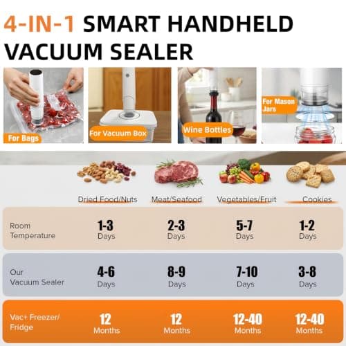 Smart Vacuum Sealer for Food with LED Display, 60kPa Strong Suction Handheld Vacuum Sealer Machine for Reusable Bags & Mason Jars, 1800mAh Portable Compact Food Sealer for Meal Prep, Camping & RV - Thumbnail 6