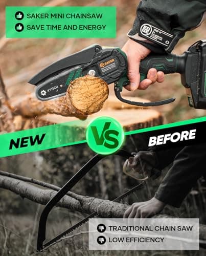 Saker Mini Chainsaw,2026 New Upgrade Electric Chainsaws,Portable Chain Saw Cordless Battery Powered,Small Handheld Chain Saws Pruning Shears Saw for Wood Tree Branches,Courtyard and Garden - Thumbnail 5