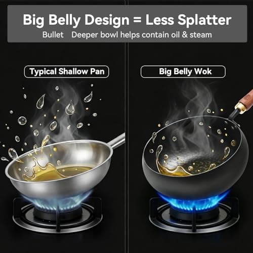 WANGYUANJI 9.5" Carbon Steel Wok - [Heavy-Duty & Thickened Base] - Deep Bowl Stir Fry Pan for Induction, Electric & Gas - Warp-Resistant, Splatter-Free Design with Lid (1-2 Person) - Thumbnail 3