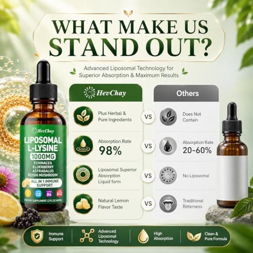 Liposomal Lysine 1000MG Liquid Drops, 16-in-1 L Lysine Supplement for Kids and Adults, Echinacea & Elderberry with Vitamin C, B6, D3, B12 & Zinc for Collagen, Lip, skin & Immune Support, 2 Pack - Thumbnail 6