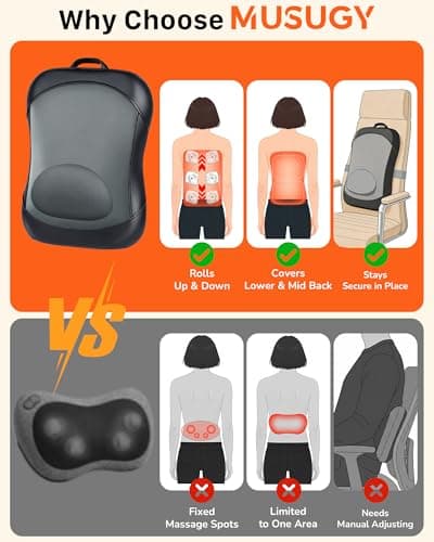 Musugy Back Massager for Pain Relief Deep Tissue : Rolling Up and Down, Not Just 4 Fixed Spots, Lower Back Massager with Heat, Shiatsu Kneading Massage for Office Home Use - Thumbnail 2