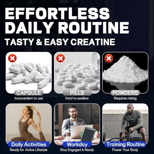 Manewu Creatine Monohydrate Gummies, 5g Creatine Dose, 99.9% Pure Creatine for Men & Women, Lab Verified, Sugar Free & Vegan, Supports Muscle Strength, Recovery & Stamina, Blueberry Flavor, 90 Count - Thumbnail 6
