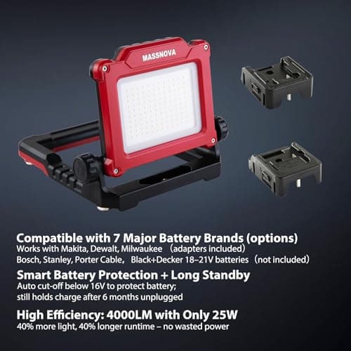 MASSNOVA 4000LM 25W Cordless Work Light, Compatible with Milwaukee,Dewalt and Makita 18-21V Power Battery, Magnetic Base, Portable Flood Light - Thumbnail 5