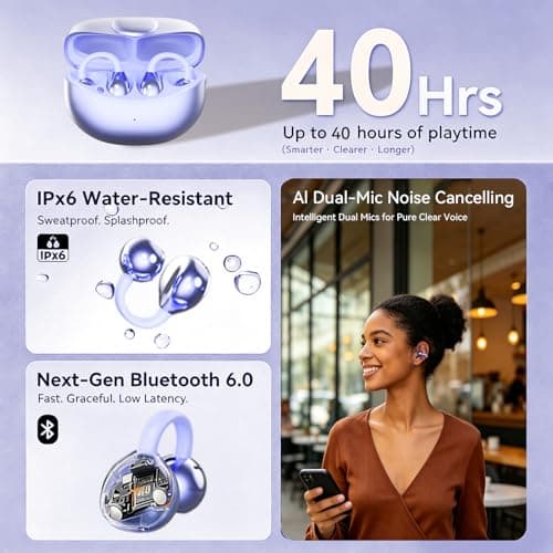 WUYUEGE Upgraded Clip-On Earbuds Comfortable Fit,Open Ear Buds Bluetooth 6.0 Wireless Headphones for Women, Lightweight for Small Ears,Stable Connection for Work,Sports,Glasses Friendly & Gift(purple) - Thumbnail 3