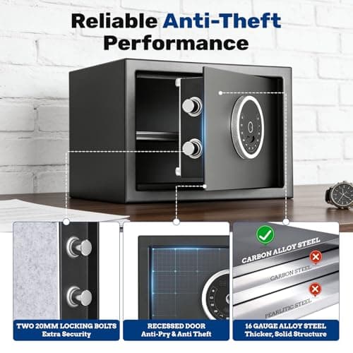 BlackSmith Home Biometric Safe 1.0 Cubic Feet Auto-Open Fingerprint Safe with Backlit Keypad Triple Alarm Security Wall Mount Lock Box for Jewelry & Valuables - Thumbnail 4