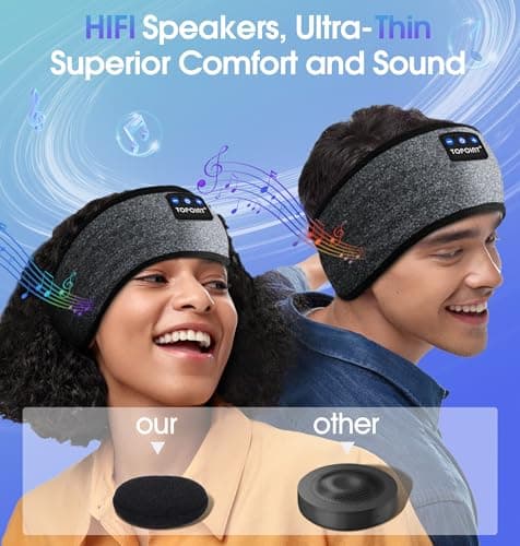 Sleep Headphones Headband Bluetooth 5.4, TOPOINT Sports Headband Earphones Sleeping Bluetooth Wireless with USB C for Women Men Sports Gifts Workout Jogging Yoga Insomnia Air Travel Meditation - Thumbnail 6