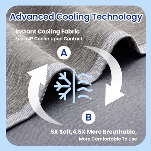 Topcee Cooling Blanket (90"x90"Queen Size) for Sweats Absorbs Heat to Keep Adults Cool on Warm Nights, Q-Max 0.5 for Hot Sleepers, Ultra-Cool Lightweight Blanket for Bed - Thumbnail 5