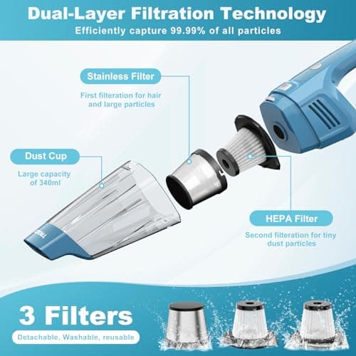 TROIZO Handheld Vacuum Cordless, 14500PA Powerful Suction Hand Held Vacuum Cleaner with Brushless Motor, Rechargeable and Portable Car Vacuum for Home Office Car Pet - Thumbnail 5