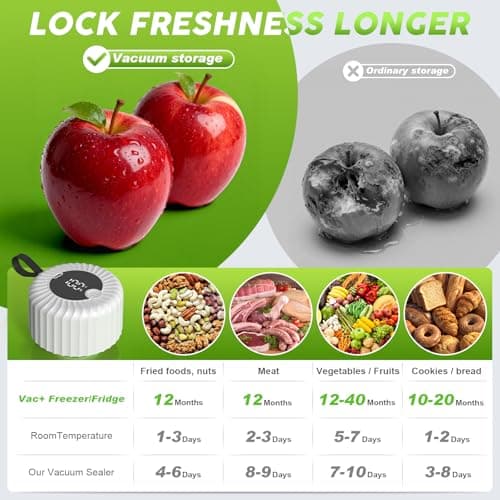 Mason Jar Vacuum Sealer, Food Saver Vacuum Sealer Machine(Lids Included) for Wide, Regular Mouth Mason Jars, Portable Automatic Canning Machine For Kitchen Food Storage(White) - Thumbnail 2