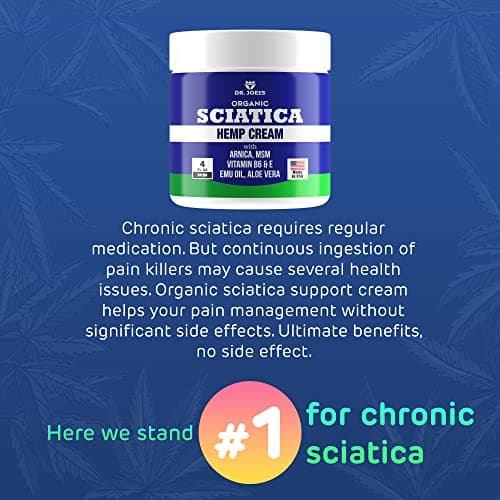 Sciatica Cream - Premium Sciatica Cream - Fast Absorption & Maximum Relief - 4 oz Large Value Pack - Made in The USA - Thumbnail 6