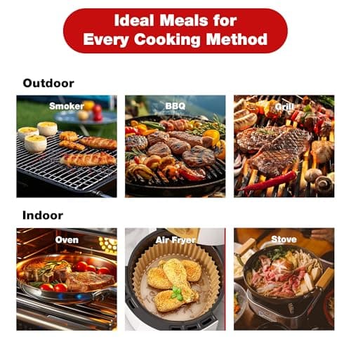 Thermochef Meat Thermometer Digital Instant Read for Grilling, High Accuracy ±1% ℉, Backlit Screen with Auto Wake/Sleep, Food Doneness Guide Thermometer for Cooking, BBQ Beef Birthday Gifts Red - Thumbnail 6