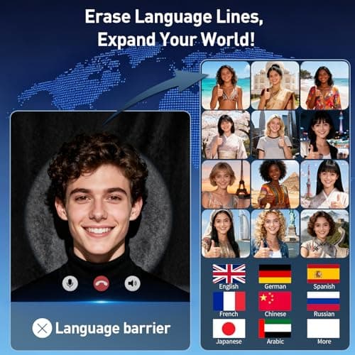 AI Translation Earbuds Real Time,120 Languages & Accents Translator Earbuds,Audifonos Traductores Inglés Español, Translator Device with APP for Travel Learning Business,iOS/Android Compatible-White - Thumbnail 2